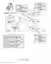 Fig. 05 - CONFIGURATION MANAGEMENT DEVICE, MEDIUM AND METHOD
