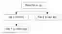 Fig. 01 - Journal event consolidation