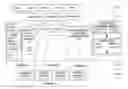 Fig. 01 - Adaptively routing transactions to servers