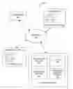 Fig. 01 - Systems, methods, and apparatus for processing documents to identify structures