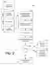 Fig. 03 - Systems, methods, and apparatus for processing documents to identify structures