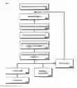 Fig. 01 - Local Search and Mapping for Mobile Devices