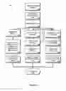 Fig. 10 - Local Search and Mapping for Mobile Devices