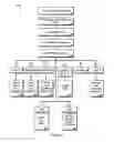 Fig. 11 - Local Search and Mapping for Mobile Devices
