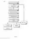 Fig. 12 - Local Search and Mapping for Mobile Devices