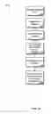 Fig. 13 - Local Search and Mapping for Mobile Devices