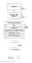 Fig. 13 - Method, system, and computer program for monitoring performance of applications in a distributed environment