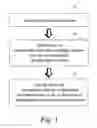 Fig. 02 - Context-driven search