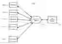 Fig. 01 - System for and method of distributing files