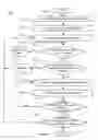 Fig. 06 - System for and method of distributing files