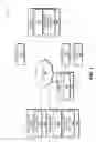 Fig. 02 - SOCIAL ATTENTION MANAGEMENT