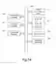 Fig. 09 - Formation of special interest groups