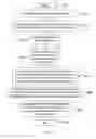 Fig. 09 - Predictive data objects
