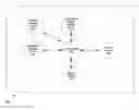 Fig. 01 - Methods and apparatuses for adjusting bandwidth allocation during a collaboration session