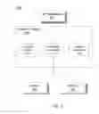 Fig. 03 - METHOD OF AND MESSAGE SERVICE GATEWAY FOR CONTROLLING DELIVERY OF A MESSAGE SERVICE TO AN END USER