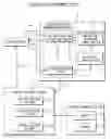 Fig. 01 - Content delivery management apparatus, content delivery management method, and content delivery management program