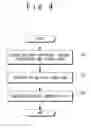 Fig. 06 - Content delivery management apparatus, content delivery management method, and content delivery management program