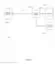 Fig. 02 - Distributed data revocation using data commands