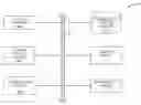 Fig. 01 - CLOUD COMPUTING AS A SERVICE FOR ENTERPRISE SOFTWARE AND DATA PROVISIONING