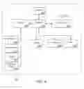 Fig. 07 - Server load balancing using geodata