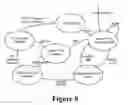 Fig. 08 - Method for establishing a paired connection between media devices