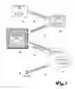 Fig. 02 - Multi-out media distribution system and method