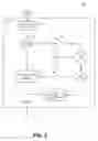 Fig. 06 - Method and system for monitoring and redirecting HTTP requests away from unintended web sites