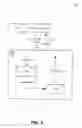 Fig. 07 - Method and system for monitoring and redirecting HTTP requests away from unintended web sites