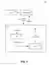 Fig. 08 - Method and system for monitoring and redirecting HTTP requests away from unintended web sites