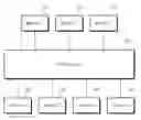 Fig. 01 - Interconnect, bus system with interconnect and bus system operating method