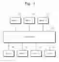 Fig. 02 - Interconnect, bus system with interconnect and bus system operating method