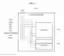 Fig. 07 - SENSOR NODE INCLUDING GENERAL-PURPOSE INTERFACE PORT AND PLUG AND PLAY FUNCTION, SENSOR BOARD INCLUDING GENERAL-PURPOSE INTERFACE PORT AND SENSOR DEVICE DRIVER, GENERAL-PURPOSE INTERFACE PORT, AND OPERATION METHOD OF SENSOR NODE, SENSOR BOARD, AND GENERAL-PURPOSE INTERFACE PORT