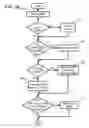 Fig. 04 - Using external memory devices to improve system performance
