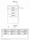 Fig. 02 - Apparatus and method for processing data of flash memory