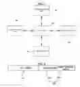 Fig. 06 - Apparatus and method for processing data of flash memory