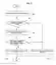 Fig. 09 - Apparatus and method for processing data of flash memory