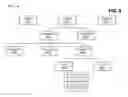 Fig. 06 - Power efficient and rule movement optimized TCAM management