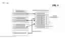 Fig. 07 - Power efficient and rule movement optimized TCAM management