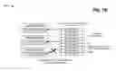 Fig. 09 - Power efficient and rule movement optimized TCAM management