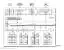 Fig. 02 - NON-COMMITTING STORE INSTRUCTIONS