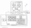 Fig. 01 - Memory bus write prioritization
