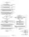 Fig. 07 - Cracking destructively overlapping operands in variable length instructions
