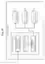Fig. 17 - Storage system