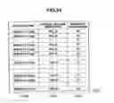 Fig. 22 - MANAGEMENT APPARATUS AND MANAGEMENT METHOD