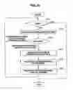 Fig. 30 - MANAGEMENT APPARATUS AND MANAGEMENT METHOD
