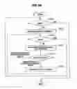 Fig. 34 - MANAGEMENT APPARATUS AND MANAGEMENT METHOD
