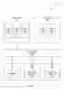 Fig. 02 - Method and system for generating consistent snapshots for a group of data objects