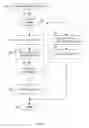 Fig. 05 - Addressing for Huge Direct-Mapped Object Systems