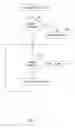 Fig. 06 - Addressing for Huge Direct-Mapped Object Systems