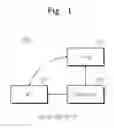 Fig. 02 - Data storage device and method performing background operation with selected data compression